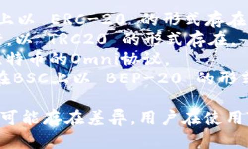 在TPWallet中，USDT（Tether）是一种稳定币，通常在多个区块链网络上发行。最常见的包含如下几种网络：

1. **Ethereum（ETH 网络）**：USDT 在以太坊网络上以 ERC-20 的形式存在，这是最常见的形式。
2. **Tron（TRC 网络）**：USDT 也在Tron网络上发行，以 TRC20 的形式存在。
3. **Bitcoin（Omni Layer）**：最初的USDT是基于比特币的Omni协议。
4. **Binance Smart Chain（BSC 网络）**：USDT 在BSC上以 BEP-20 的形式存在。

不同网络之间的USDT在交易速度、成本和获取方式上可能存在差异。用户在使用TPWallet进行交易时，可以根据需求选择相应的网络。