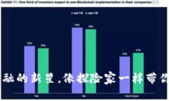 Marco虚拟币：数字金融的新