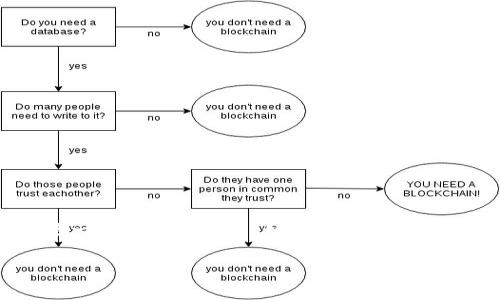 TPWallet 是一个加密货币钱包，专注于提供对多种区块链资产的支持，包括泰达币（Tether, USDT）。泰达币是一种与法定货币（如美元）挂钩的稳定币，旨在减少加密货币市场的波动性。TPWallet 允许用户安全地存储、管理和交易泰达币及其他数字资产。

如果你需要更详细的信息或者特定方面的内容，欢迎提供更具体的问题！