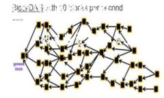 在交易和区块链相关的环
