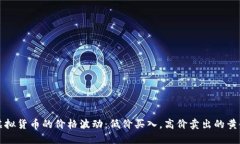 把握虚拟货币的价格波动