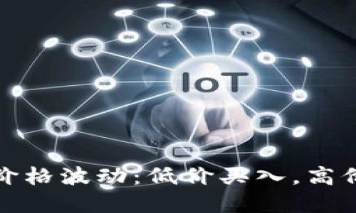 把握虚拟货币的价格波动：低价买入，高价卖出的黄金法则