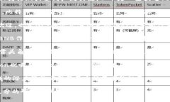 截至我截至知识的时间点