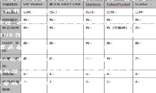 截至我截至知识的时间点（2023年10月），一些虚拟货币在市场上表现较为活跃或受到广泛关注。以下是一些最近比较火的虚拟货币（请注意这些信息可能会随着市场的变化而有所不同）：

1. **比特币（Bitcoin，BTC）** - 作为市场上最早和最著名的虚拟货币，比特币始终是投资者的焦点。近年来，随着机构投资者的参与，比特币的价格和影响力有了显著提升。

2. **以太坊（Ethereum，ETH）** - 以太坊因其智能合约功能而广受欢迎，也是NFT和去中心化金融（DeFi）等新兴应用的基础。

3. **币安币（Binance Coin，BNB）** - 随着币安交易所的逐渐壮大，BNB作为其原生代币，在交易手续费折扣和其他功能上增值，受到了不少投资者的青睐。

4. **Solana（SOL）** - Solana因其高吞吐量和低交易费用而逐渐崭露头角，是许多人认为的“以太坊杀手”。

5. **Polygon（MATIC）** - 为以太坊提供的二层扩展解决方案，Polygon也吸引了大量关注，特别是在DeFi和NFT的需求日益增长的背景下。

6. **Ripple（XRP）** - 尽管面临法律挑战，XRP在全球支付和转账领域的潜力仍然吸引了不少投资者的注意。

请注意，虚拟货币市场波动很大，投资存在风险。在投资之前，建议做好充分的研究和风险评估。