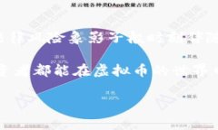 在讨论国外买卖虚拟币的