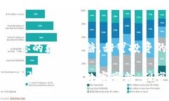解密Honey虚拟币：你的数字