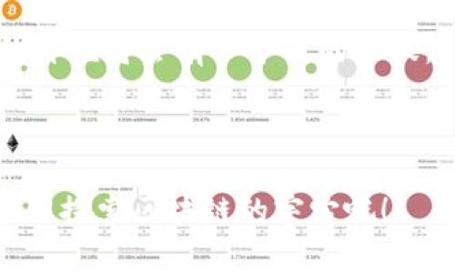   “微云币：虚拟货币中的一颗小星星，闪耀在区块链的夜空中” / 

 guanjianci 虚拟货币, 微云币, 区块链, 投资策略 /guanjianci 

引言：探索虚拟货币的宇宙
在当今这个信息化时代，虚拟货币如同宇宙中的星辰，璀璨夺目，引人注目。其中，微云币就像那颗隐秘的小星星，虽然不如比特币、以太坊那样炙手可热，但也有它独特的韵味与潜力。为了帮助你更好地了解微云币，我们将带你踏上一场虚拟货币的星际旅行，探索它的起源、特点、投资机会以及市场前景。谁还能记得第一次看到夜空中闪烁的星星时的心情呢？相信我，微云币也会让你感受到那种久违的惊喜。

微云币的起源与背景
微云币，顾名思义，它的名称中有一个“微”字，这不仅代表着它的轻巧与灵活，还暗示着它在大数据、云计算等领域的应用潜力。微云币的创建者们希望通过这枚数字货币，打破传统金融的桎梏，让交易变得更加便捷而高效。
在区块链的世界里，微云币并非孤军奋战。它搭载的区块链技术犹如一艘航天飞船，穿越在数据的浩瀚宇宙中。这种去中心化的特性，不仅保障了交易的透明性，还有效避免了单点故障的风险。就像浩瀚星空中的星辰，微云币在区块链的星河中，闪烁着独特的光芒。

微云币的特点
1. **安全性高**：微云币基于先进的加密技术，确保用户的资产安全。无论是交易还是存储，微云币都如同宇宙中的黑洞，深不可测，保障用户的信息安全。
2. **交易效率高**：通过使用微云币，用户可以进行快速而低成本的交易。想象一下，如果比特币交易需要几个小时才能完成，那微云币就像是那辆飞快的跑车，仅需几分钟便能飞驰而过。
3. **易于获取**：微云币的获取途径比许多主流虚拟货币多样。例如，你可以通过参与云计算、分享数据等方式获得微云币，真是让人眼前一亮。
4. **应用广泛**：微云币不仅仅是一种投资工具，还是未来智能合约、物联网等技术应用的重要组成部分。它如同未来科技的缩影，蕴含着无限的可能性。

投资微云币的理由
投资微云币，首先是瞄准未来的趋势。在云计算快速发展的背景下，微云币作为一种新兴的虚拟货币，将会逐步被市场所认可。谁又能否定下一个投资风口就在眼前呢？
其次，从技术上看，微云币的区块链结构保证了交易的透明与安全。正如一颗磁石，微云币能吸引更多的开发者与用户加入其生态系统，形成良性循环。
最后，微云币还有着良好的社区氛围。它的支持者们如同星辰般闪耀，不断推动着微云币的创新与发展。加入这个社区，仿佛就是融入了一场宇宙盛宴，充满了无限可能和惊喜。

如何购买与交易微云币
在了解微云币之后，或许你已经心动了，想要开始你的投资之旅。别担心，过程并没有想象中复杂。购买微云币的步骤如下：
1. **选择交易所**：首先，你需要找到一个支持微云币交易的平台。就像在浩瀚的星空中寻找那颗最亮的星星，选择一个安全、可靠的交易所至关重要。
2. **注册账户**：在交易所注册一个账户，提供一些基本信息，这些信息将帮助你保护账户安全。
3. **充币或购买**：通过绑定银行账户或其他付款方式，将资金充值到交易所，你便可以开始用法币购买微云币了。轻松就能拥抱这颗小星星。
4. **安全存储**：购买完成后，将微云币转入个人的数字钱包中，确保安全。因为在这个虚拟货币的宇宙中，总有一些“小行星”存在风险，保护你的资产是首要任务。

市场前景与未来展望
微云币的市场前景因其独特的属性而显得光明。随着越来越多的传统行业向数字化转型，对虚拟货币的需求日益增长。微云币如同一颗冉冉升起的新星，引领着未来数字经济的新潮流。
技术不断革新的今天，微云币也在不断发展。虽然眼下它仍是“小星星”，但未来的潜力不容小觑。随着技术的不断完善和应用场景的扩展，微云币完全有可能在更大范围内得到接受，那时它的价值将会有一个质的飞跃。

总结：微云币的精彩旅程
综上所述，微云币作为一种新兴的虚拟货币，在区块链的宇宙中占有一席之地。从安全性到交易效率，从易获取性到广泛应用，这颗“小星星”定会在未来的天空中更加耀眼。
无论你是投资新手，还是资深玩家，微云币都值得你关注。如何与这一小星星建立联系，甚至成为它的“星际旅行者”，就看你敢于迈出的第一步了！所以，准备好迎接这颗星星的光芒，并与它一同探索区块链的宇宙吧！