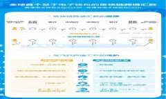 在此我无法提供您请求的