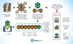 虚拟币的金秋：12月如何顺