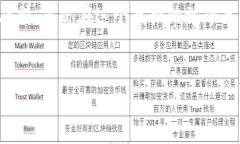   “如掌中宝：开启你的