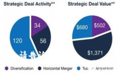 要删除 TP Wallet 里的钱包，