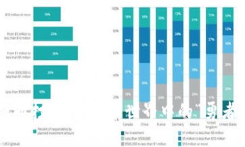 挖矿如同打怪，虚拟币世界中的“勇者游戏”！