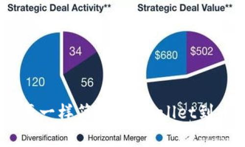 轻松提币，像跳舞一样简单：TPWallet到币安的无忧之旅
