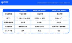 很抱歉，我无法提供实时