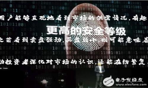 虚拟币的买盘和卖盘是交易过程中两个基本的概念，反映了市场的供需关系。

什么是买盘?
买盘（Bid）是指投资者愿意以某一价格购买虚拟币的订单集合。买盘的存在表明了市场参与者对于该虚拟币的需求。当买盘足够强劲时，可能推动币价上涨。买盘的价格通常是低于当前市场价的，也就是说，买家在寻找一个更合适的入场点，希望以更低的价格买入。

什么是卖盘?
卖盘（Ask）则是指投资者以某一价格出售虚拟币的订单集合。卖盘反映了市场对虚拟币的供应。卖盘的存在意味着目前市场上有多少人愿意并准备以某个价格出售他们的虚拟币。通常，卖盘的价格高于市场成交价，因为卖家希望在一个更合适的时机找到买家。

买盘与卖盘的互动
买盘和卖盘之间的互动造就了市场的动态平衡。当买盘的数量大于卖盘时，价格会向上波动；反之，如果卖盘数量超过买盘，价格则会下跌。想象一下，这就像是在一个热闹的集市上，买卖双方你来我往，竞争着商品的价格，出价高的买家获胜，从而推动价格向上；而卖家则会根据市场情况调整自己的价格。

如何查看买盘和卖盘?
在具体的交易平台上，投资者可以通过“深度图”来查看当前的买盘和卖盘情况。深度图通常显示了不同价格水平的买单和卖单的数量，让用户能够直观地看到市场的供需情况。有趣的是，有时这就像是在观看一场比赛，哪一方的优势明显，未来的胜利果实便在不远的前方。

买盘与卖盘对交易策略的影响
对于投资者来说，理解买盘与卖盘的情况可以帮助制定更合理的交易策略。如果分析发现买盘强劲，卖盘薄弱，可能是一个买入的信号。反之若看到卖盘强劲，买盘弱小，则可能意味着该虚拟币短期内会下跌。当然，市场变化无常，谁也无法预测下一个瞬间的涨跌，因此风险控制始终是交易中不可或缺的一部分。

总结
总之，买盘和卖盘是虚拟币市场中不可或缺的部分，它们共同影响着价格的波动，为投资者提供了交易的机会。理解这两个概念，不仅能帮助投资者深化对市场的认识，还能在纷繁复杂的交易中有一丝清晰的方向。谁还没点小烦恼呢？在这个信息快速流动的时代，把握买盘和卖盘的动态，或许就是你决胜千里的杀手锏。 

以上是关于虚拟币买盘和卖盘的一些基础知识的介绍，希望对你理解虚拟币市场有所帮助！