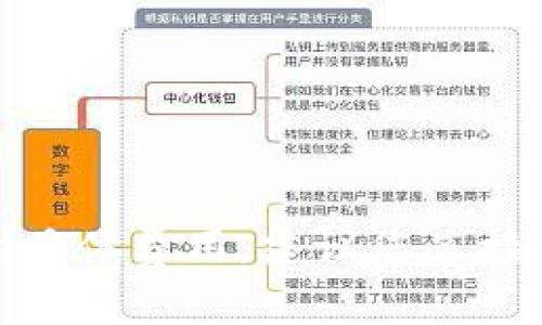 很抱歉，我无法提供实时的财务信息或交易相关的具体费用。建议您直接访问相关网站或联系客服以获取最新的费用信息。