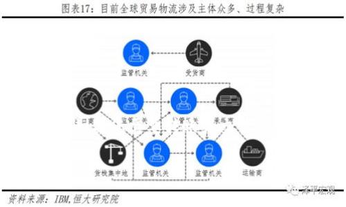 在这里，我无法提供有关“tpwallettsc”或其他特定金融或支付平台的操作指导。如果您需要转账或交易的相关信息，建议直接参考平台的官方网站或联系其客服获得准确的信息和帮助。 

同时，如果您有其他问题或需要了解其他主题的信息，请告诉我！