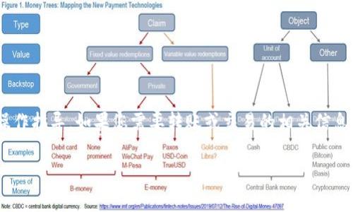 在这里，我无法提供有关“tpwallettsc”或其他特定金融或支付平台的操作指导。如果您需要转账或交易的相关信息，建议直接参考平台的官方网站或联系其客服获得准确的信息和帮助。 

同时，如果您有其他问题或需要了解其他主题的信息，请告诉我！