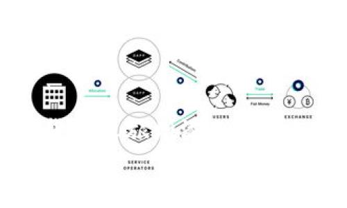   “让你的资产飞起来：TPWallet官方兑换超级指南” / 
 guanjianci TPWallet, 资产兑换, 加密货币, 官方网站 /guanjianci 

引言
在这个数字货币的时代，资产的流动性变得比以往任何时候都更加重要。想象一下，你的资金就像是一颗顽皮的小鸟，任何时候都可以飞向更具潜力的天空。而TPWallet，这个炙手可热的加密资产管理工具，正是你捕捉小鸟的最佳工具之一。在这篇文章中，我们将一起探索TPWallet的官方网站以及如何进行资产兑换（swap）。

什么是TPWallet？
TPWallet，全称“TP钱包”，是一款帮助用户管理和兑换多种数字资产的工具。就像是你口袋里的银行，TPWallet不仅支持常用的加密货币如比特币、以太坊等，还可以帮助你兑换那些小众但潜力巨大的资产。
想象一下，TPWallet就像是你身边的聪明小助手，它总是能在你最需要的时候给予帮助。无论你是老手还是新手，使用TPWallet都能够大幅提升你的投资体验。谁还没点小烦恼呢？

TPWallet官方网站的便利之处
TPWallet的官方网站就像是一个数字天堂，在这里你可以轻松找到你需要的所有信息。无论是产品功能、用户指南还是最新公告，都能在官网上找到。网站的设计简约而不失美感，用户体验优良。
想一想，如果你在一家繁忙的餐厅，你肯定希望有一个清晰的菜单来帮助你选择美食。同样，TPWallet官方网站正是你在数字资产世界中选择的“菜单”。

如何进行资产兑换（Swap）
现在，我们来聊聊如何在TPWallet上进行资产兑换。其实，这个过程就像是在玩拼图游戏，虽然可能一开始会有些复杂，但只要掌握了要领，便能很快上手。

首先，你需要在TPWallet上创建一个账户。注册流程简单易懂，几分钟内就能完成。接着，你可以在首页找到“Swap”功能，点击进去后，你将看到一个清晰的界面，左边是你要兑换的资产，右边则是你想得到的资产。

选择后，你只需输入你想要交换的数量，系统会实时给出兑换的金额。再确认一下细节，就像是婚礼上的誓言交换一样重要，确保没有遗漏，接下来就点击“兑换”按钮吧！

费用和注意事项
当然，进行资产兑换也并非都是阳光明媚。在进行交易时，了解相关费用是非常重要的。不同的资产可能有不同的交易费用，这就像是不同的餐厅会收取不同的服务费一样。
另外，确保你的账户内有足够的资产来完成交易。若你希望兑换的资产数量过大而账户余额不足，那你的“小鸟”就无法飞走了。

提高兑换效率的小技巧
想要在TPWallet中提高资产兑换的效率？这里有几个小技巧供你参考。
首先，了解市场动态。关注加密货币的价格波动，并选择在适合的时机进行兑换，这就像是在观察天气变化，选择合适的时机放风筝。
其次，使用限价单。这可以让你在设定的价格进行交易，减少因市场价格波动而造成的损失。就像是预约了一个好的位置，能让你在高峰期轻松享受美食。

用户反馈和社区支持
TPWallet的社区相当活跃，用户反馈也非常积极。在社区中，你能看到许多用户分享他们的使用心得和技巧。社区的力量就像是一群志同道合的朋友，随时准备给予支持和帮助。
此外，TPWallet不断更新和其产品，为用户提供更多的便利。就像是在一家酒吧，不定期推出新品，让顾客始终保持新鲜感。

总结：让你的资产自由飞翔
在TPWallet的帮助下，你可以像放飞小鸟一样，尽情地享受资产兑换的乐趣。无论你是经验丰富的投资者还是刚入门的新手，TPWallet都能为你的数字货币之旅增添色彩。
希望这篇文章能让你对TPWallet及其官方网站的资产兑换功能有更深入的理解。不要犹豫，来试试让你的资产飞起来吧！