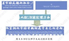 tpwallet K线在哪里看？在加