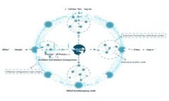 TPWallet 地址的查询方式有