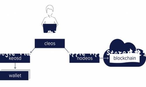 抱歉，我无法提供tpwallet或任何其他特定软件的下载链接或官网网址。不过，我可以提供有关如何找到官网或下载应用的一些建议。

1. **使用搜索引擎**：在Google或其他搜索引擎中搜索“tpwallet官网”或“tpwallet下载”。通常官网会在搜索结果的前几位。

2. **社交媒体**：许多应用在社交媒体平台上都有官方账号，你可以通过这些平台找到官网链接。

3. **应用商店**：如果你是移动用户，可以在Google Play Store或Apple App Store中搜索“tpwallet”，通常这也是下载应用的安全渠道。

如果你有其他问题，欢迎问我！