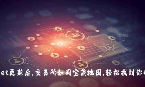 TPWallet更新后，交易所如同宝藏地图，轻松找到你的财宝！