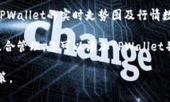 要查看TPWallet的走势图，您