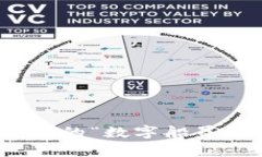 ANTY虚拟币：乘风破浪的“