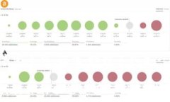   /guanjianci  引言：跨链之