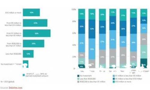 虚拟币购物如同寻宝，京东上买的“隐藏财富”去哪儿了？