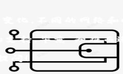 在TPWallet上进行交易时，矿