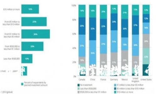 “虚拟币发币神器：让你轻松掌握数字货币的‘魔法’！”