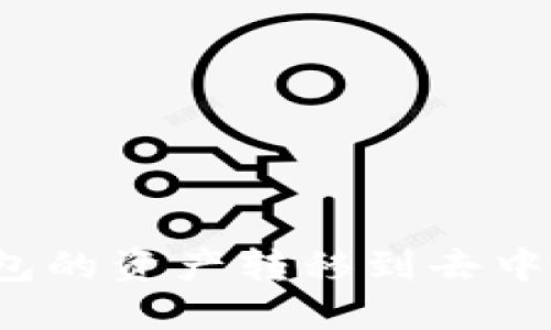 如何将TP钱包的资产转移到去中心化交易所？