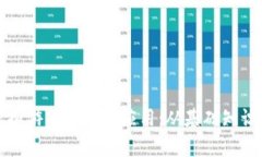 全面解析虚拟游戏币交易