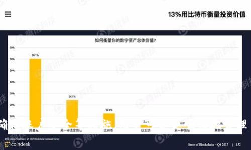 如何解决TPWallet以太链矿工费不足的问题？
关键词： TPWallet, 以太坊, 矿工费, 加密钱包/guanjianci

引言
TPWallet作为一个多链加密钱包，旨在为用户提供便利的数字资产管理服务。以太坊（Ethereum）作为最流行的智能合约平台之一，其挖矿费问题常常困扰使用TPWallet的用户。当用户在TPWallet上进行以太坊交易时，遇到矿工费不足的问题，会导致交易失败，给用户的数字货币管理带来麻烦。本文将深入探讨如何解决TPWallet以太链矿工费不足的问题，并提供详细指南和建议。

一、理解以太链的矿工费
以太坊网络的矿工费用，是用户为保证自己的交易能够被矿工迅速处理而支付的费用。矿工通过处理交易获得这些费用，以此激励他们维护网络的安全与稳定。以太坊的矿工费用与多个因素有关，包括网络的拥堵程度、交易的复杂性、以及矿工所需的奖励。当网络拥堵时，矿工通常会设定更高的矿工费用，因为他们倾向于优先选择那些支付更高费用的交易。

二、TPWallet中矿工费不足的常见原因
在TPWallet中遇到以太链矿工费不足的情况，可能是由以下几个原因造成的：
ul
    listrong网络拥堵：/strong如果以太坊网络正处于高峰期（例如，很多用户同时发起交易），矿工费用会上升，从而导致用户设定的费用无法满足交易的需求。/li
    listrong交易设置的费用过低：/strong用户在发送交易时，可能因为对矿工费用的了解不足，而设置了过低的费用，导致交易在高需求时无法被矿工处理。/li
    listrong钱包余额不足：/strong虽然用户可以设置最低矿工费用，但如果账户余额不足以支付矿工费用，交易同样会失败。/li
    listrong平台的特定策略：/strong某些钱包可能有内置的机制来自动评估和设定矿工费用，若系统设置不当，将导致交易失败。/li
/ul

三、提高以太链矿工费的方法
为了成功完成交易并避免出现矿工费不足的情况，用户可以采取以下措施：
ul
    listrong实时关注矿工费用：/strong用户可以使用链上分析工具或矿工费用预测工具，监控实时矿工费用，及时调整交易设定。/li
    listrong提高矿工费用设置：/strong在进行交易时，主动设定高于推荐费用的矿工费用，确保交易能被快速处理。/li
    listrong进行交易前提前准备：/strong在网络正常时进行资产转移，避免在高峰期发起交易，减少覆盖高费用的风险。/li
    listrong使用自动费用计算工具：/strongTPWallet等钱包内置的自动计算费用功能，可以帮助用户更有效地设定数量合理的矿工费用。/li
/ul

四、技术支持与建议
如果用户在TPWallet中遇到矿工费不足的情况，不妨寻求技术支持，从而获得更专业的解决方案。用户可以通过TPWallet的官方渠道求助，寻求帮助的同时也可以了解最新的使用指南。

相关问题解答

1. 如何在TPWallet中查看当前以太坊的矿工费用？
在TPWallet中查看当前以太坊的矿工费用相对简单。用户可以通过以下几个步骤实现：
ul
    listrong打开TPWallet：/strong确保您已经成功登录TPWallet并连接到以太坊网络。/li
    listrong查看当前费用：/strong在钱包界面中，您可以直接看到当前推荐的矿工费用，通常会有快速、标准、经济等选项供您选择。/li
    listrong使用第三方工具：/strong除了TPWallet自带的显示工具，您还可以使用各种区块链浏览器（如Etherscan）来查看当时的平均矿工费用，以便更好地评估发送交易时所需的费用。/li
/ul
定期关注矿工费用有助于用户在适当的时候搭配合适的费用，确保交易的顺利进行。

2. 如果遇到矿工费用不足的情况，如何补充余额？
当用户在TPWallet中遭遇矿工费用不足的问题时，补充余额是必需的步骤。以下是一些具体方法：
ul
    listrong购买以太坊：/strong用户可以通过法币交易所或其他平台购买以太坊，将其转入TPWallet，以增加余额。/li
    listrong从其他钱包转移资产：/strong如果用户在其他加密钱包或平台中有余额，可以将其资产转移至TPWallet，以此提高账户余额。/li
    listrong参与DeFi活动：/strong对于已经熟悉DeFi的用户，可以选择将一些资产抵押在其他DeFi平台以解锁流动性，这些流动性可以转入TPWallet作为补充。/li
    listrong接收他人转账：/strong用户也可以寻求朋友或其他用户向其账户转账，以补充TPWallet中不足的费用余额。/li
/ul
补充余额是解决矿工费用不足问题的直接办法，用户应及时关注自身账户的余额情况，确保顺利交易。


3. TPWallet在支付矿工费用时可以选择的方式？
在TPWallet中，用户可以灵活选择支付矿工费用的方式，具体如下：
ul
    listrong直接从以太坊余额支付： /strong用户的TPWallet将自动从以太坊余额中扣除交易的矿工费用。/li
    listrong选择不同的费用类别：/strongTPWallet通常提供不同费用设定，如高、标准和低。用户可以根据个人情况选择。/li
    listrong提前确认费用：/strong在发送交易时，TPWallet会显示交易的矿工费用，用户可以根据网络状态及自身需求选择适当的费用进行支付。/li
/ul
不同的支付方式可以帮助用户在确保交易成功的同时，也能合理控制成本。

4. 使用TPWallet存储以太坊资产的安全性如何？
TPWallet在安全性方面采取了多重措施来保护用户的以太坊资产：
ul
    listrong私钥管理：/strong用户的私钥仅保存在本地，TPWallet不会将私钥上传到服务器，保障用户的资产安全。/li
    listrong多重签名功能：/strong若用户在TPWallet有重大资产存储，可以选择启用多重签名功能，以增强账户安全。/li
    listrong定期安全审查：/strongTPWallet会定期对其软件进行安全审查和漏洞评估，在后台监控异常活动，确保用户资产的安全。/li
    listrong备份恢复机制：/strongTPWallet为用户提供备份和恢复功能，用户可以随时备份其钱包数据，必要时便捷地恢复使用。/li
/ul
通过使用这些安全措施，TPWallet能有效减少用户在存储以太坊资产时面临的风险，为用户提供更为安心的存储环境。

结论
总的来说，矿工费不足是TPWallet用户在使用以太坊时常见的问题之一。了解矿工费用的构成及策略是提升交易成功率的关键。通过合理设置矿工费用、及时补充余额，确保账户安全等措施，用户可以更顺畅地管理自己的数字资产。在使用TPWallet时，用户应不断学习与时俱进的知识，以提升对矿工费用的应对能力，确保顺利交易。