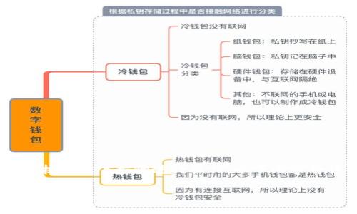 要将USDT从OKEx提取到TPWallet，你可以按照以下步骤进行操作。以下内容将详细介绍整个过程，包括相关问题的解答。

如何将USDT从OKEx提取到TPWallet：完整指南