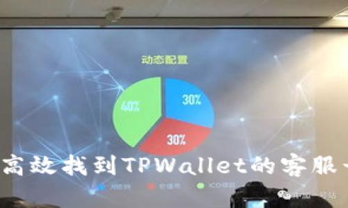 如何高效找到TPWallet的客服号码？