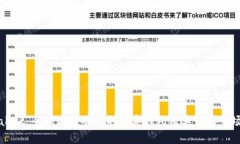 TPWallet：全球最受欢迎的数