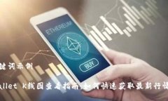 和关键词示例TPWallet K线图