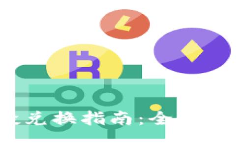 TPWallet空投兑换指南：全面解析与实用技巧