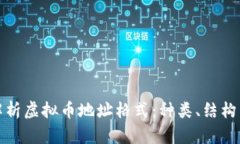 深入解析虚拟币地址格式