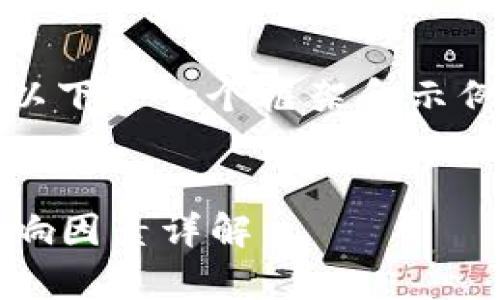 请注意，我无法提供实时信息或数据。以下是一个框架和示例内容，您可以根据实际情况进行调整。


tpwallet USDT转账的到账时间及影响因素详解