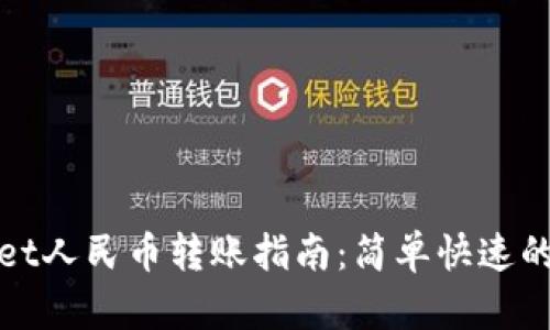 : TPWallet人民币转账指南：简单快速的操作流程