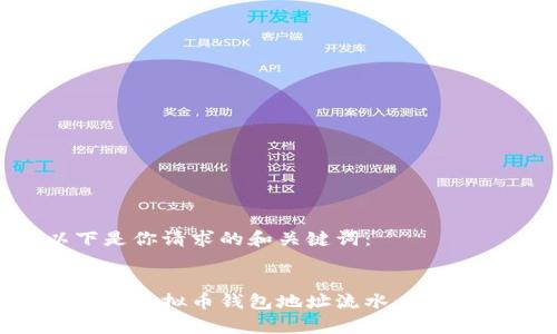以下是你请求的和关键词：

:
如何查虚拟币钱包地址流水：全面解析