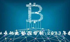 和关键词: 美股与虚拟币的