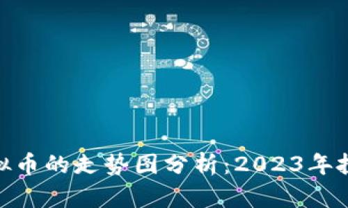 和关键词

: 美股与虚拟币的走势图分析：2023年投资趋势解析