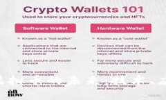 探索P2P虚拟币的未来：技