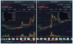 TPWallet各链互转详解：实现