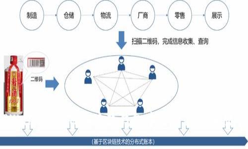 TPWallet：如何在这款钱包中进行买卖币交易？